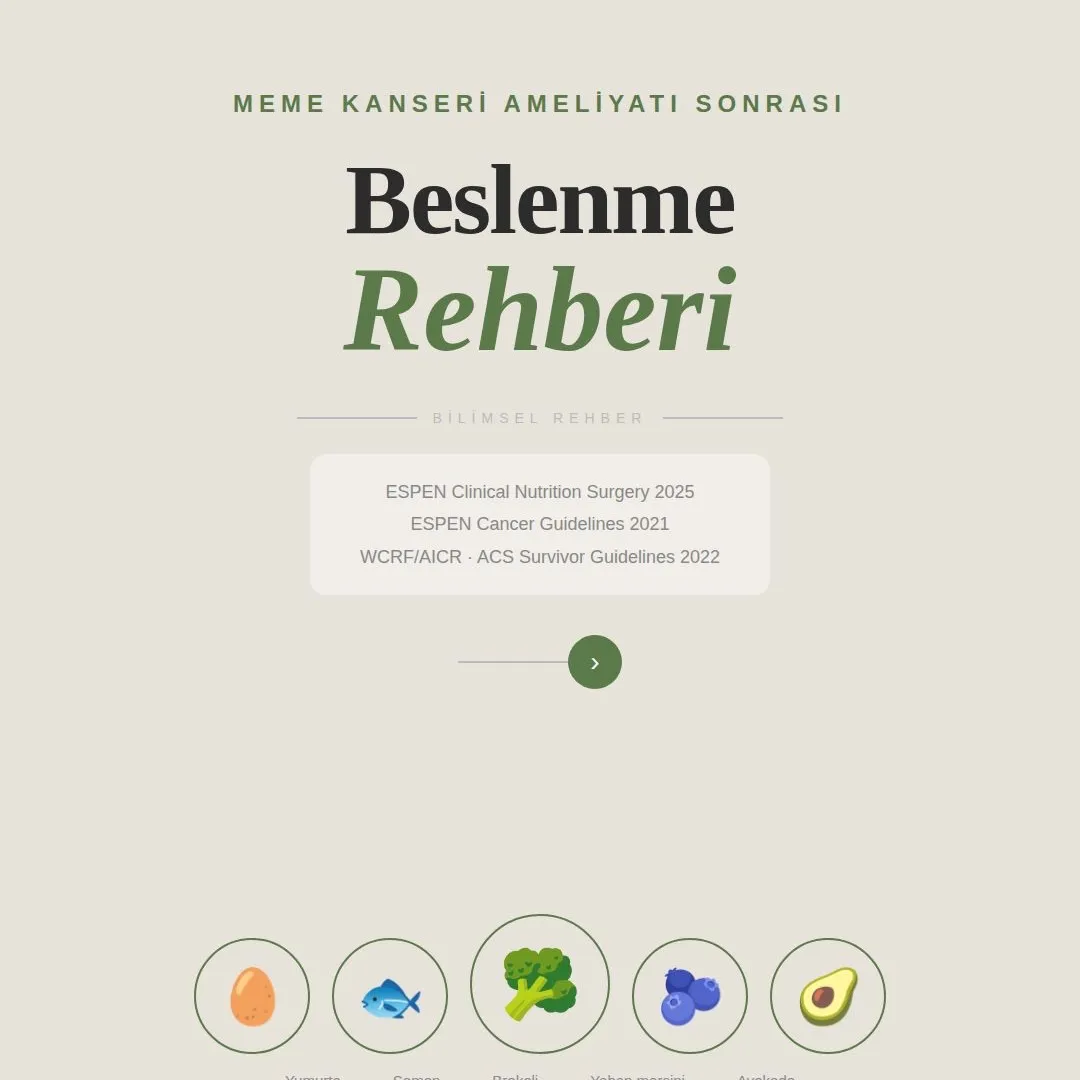 Diyetisyen Barış Yüksel — Instagram paylaşımı